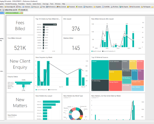 LawMaster Dashboards